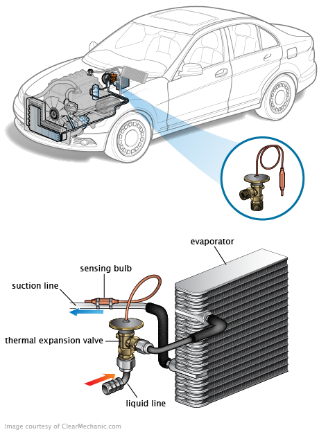 See P0858 in engine